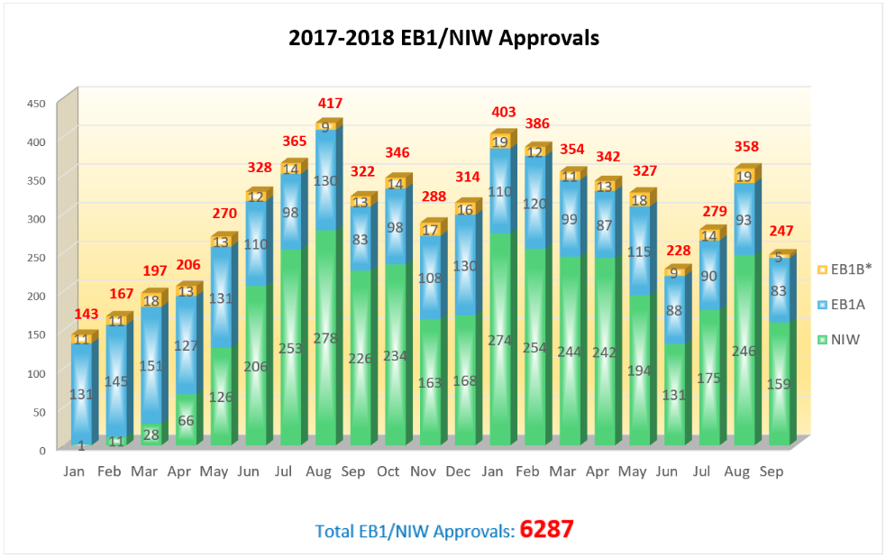 approval_chart_2018